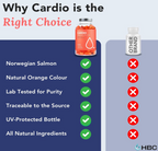 CARDIO™ 1000 mg Norwegian Salmon Oil – 180 Capsules