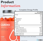 CARDIO™ 1000 mg Norwegian Salmon Oil – 180 Capsules