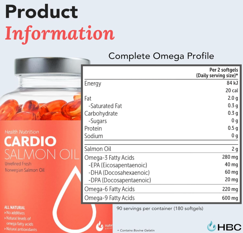 CARDIO™ 1000 mg Norwegian Salmon Oil – 180 Capsules